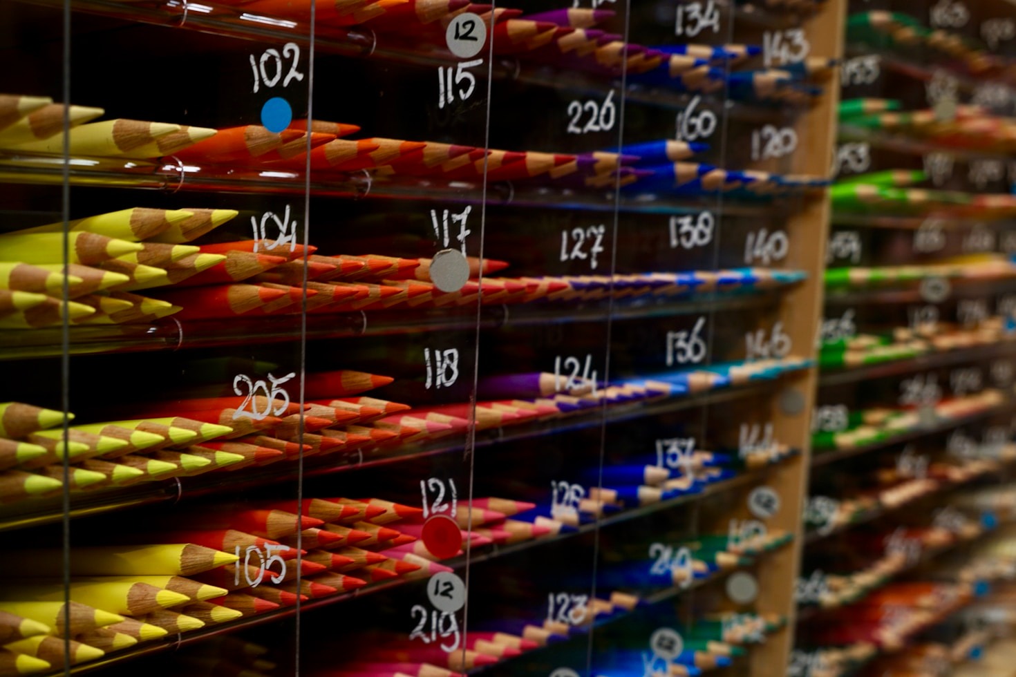 How to Choose the Right Craft Kit